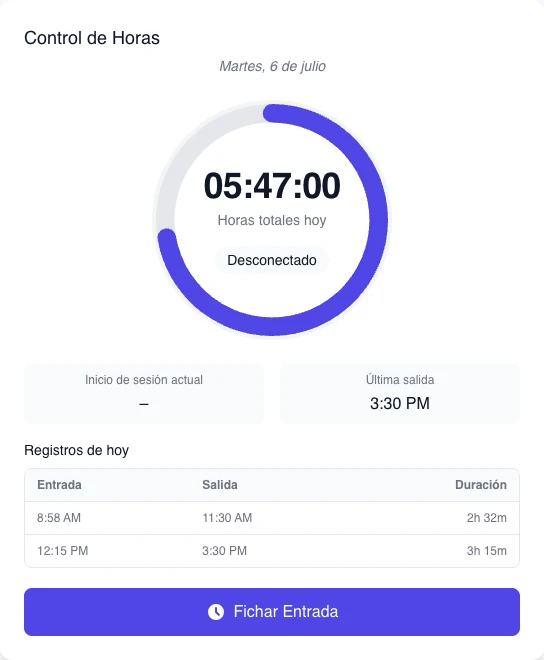 Widget real Control de Horas en estado Desconectado con dos sesiones ficticias cerradas en Registros de hoy, el total de horas del día y el botón Fichar Entrada.