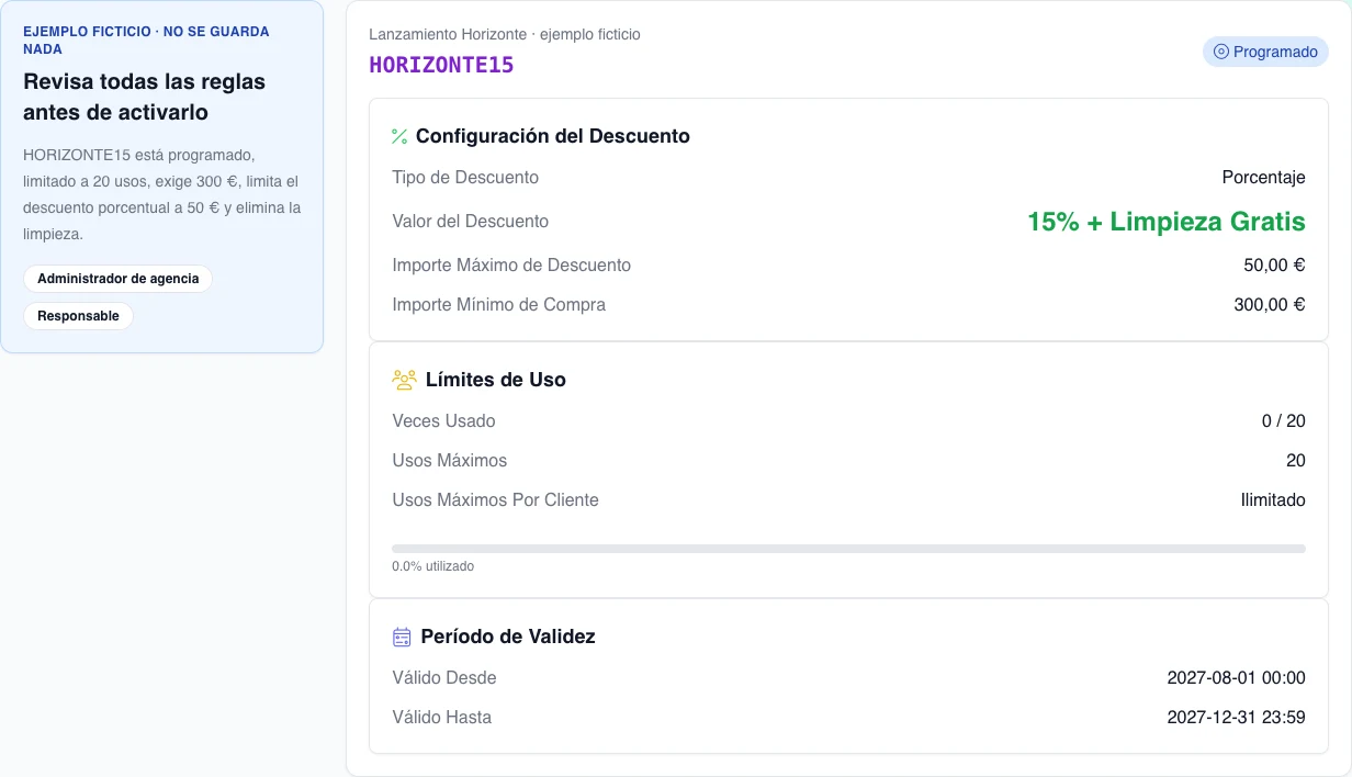 Resumen real en español de HORIZONTE15 programado: 15 %, limpieza gratis, tope de 50 €, mínimo de 300 €, 3 de 20 usos y fechas futuras.