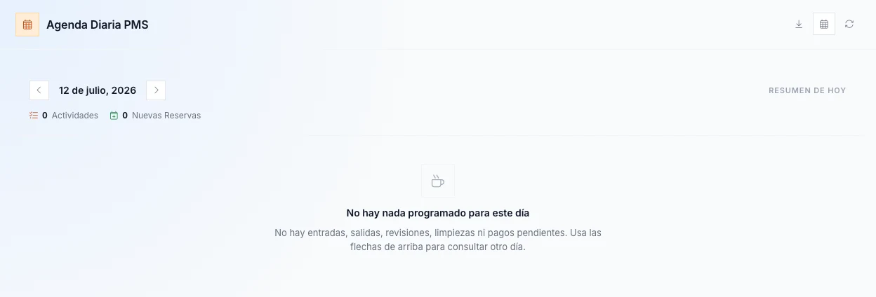 Agenda Diaria PMS real sin actividad para la fecha ficticia; cada columna conserva su estado vacío y los contadores permanecen en cero.