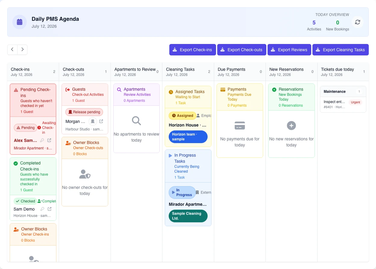 Real English Daily PMS Agenda with pending and completed arrivals, a departure, assigned and in-progress cleaning, empty states, and one fictional ticket due.