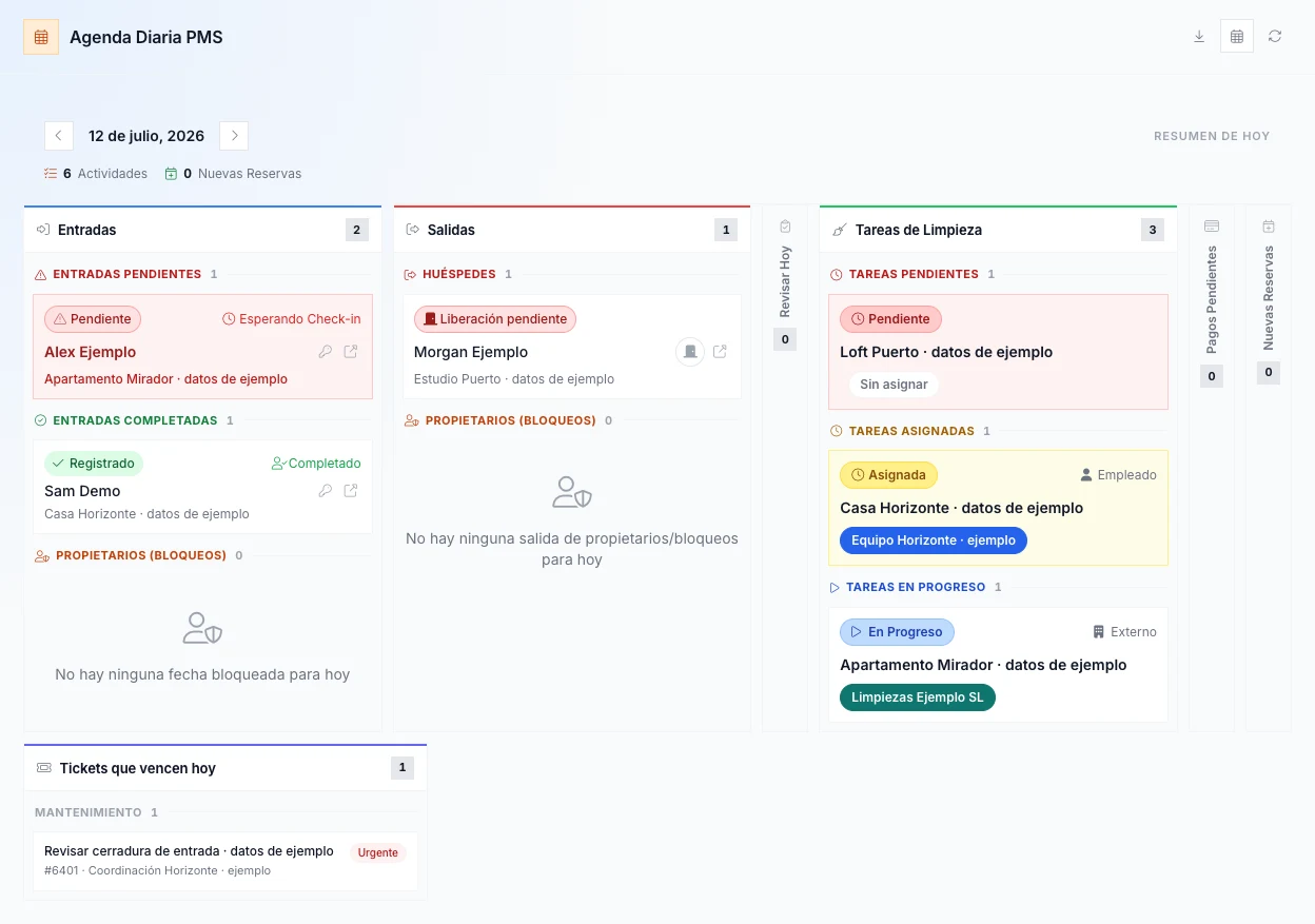 Agenda Diaria PMS real con entradas, salida y los estados de limpieza pendiente sin asignar, asignada y en progreso, además de un ticket ficticio con vencimiento.