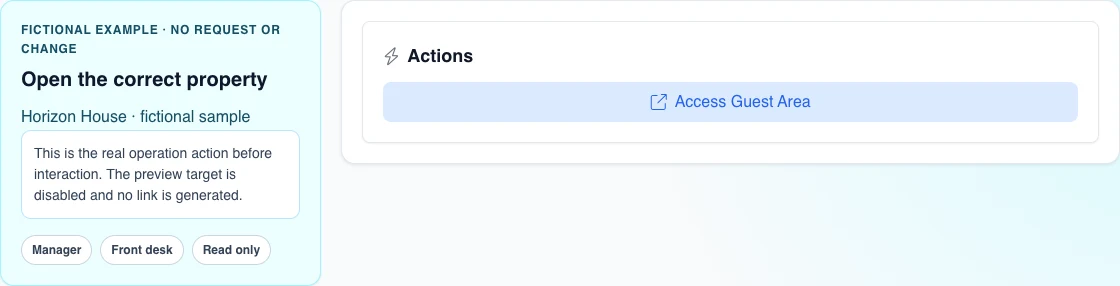 Real English operation Actions block with the Access Guest Area button before interaction, fictional data, and a disabled destination.