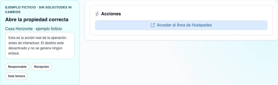 Bloque real Acciones de una operación en español con el botón Acceder al Área de Huéspedes antes de pulsarlo, datos ficticios y destino desactivado.