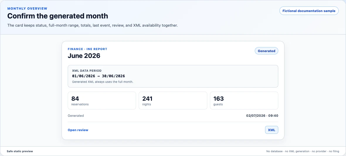 Synthetic June 2026 INE-report card in Generated state, showing the full-month XML period, fictional totals, and inert review/XML actions.