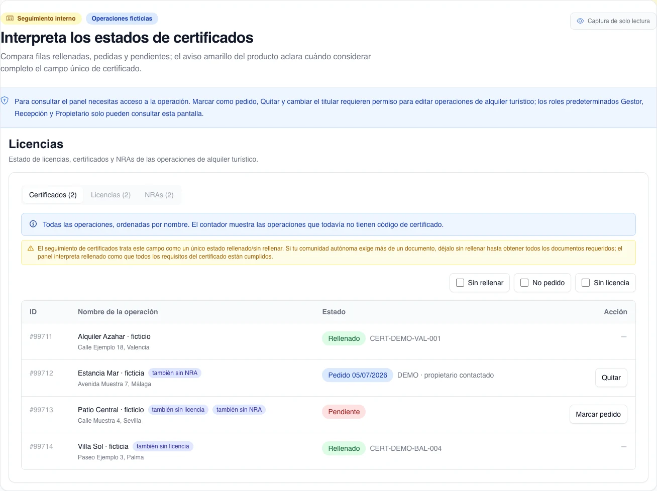 Tabla ficticia de seguimiento de certificados con operaciones rellenadas, pedidas y pendientes, aviso de completitud y acciones inertes.