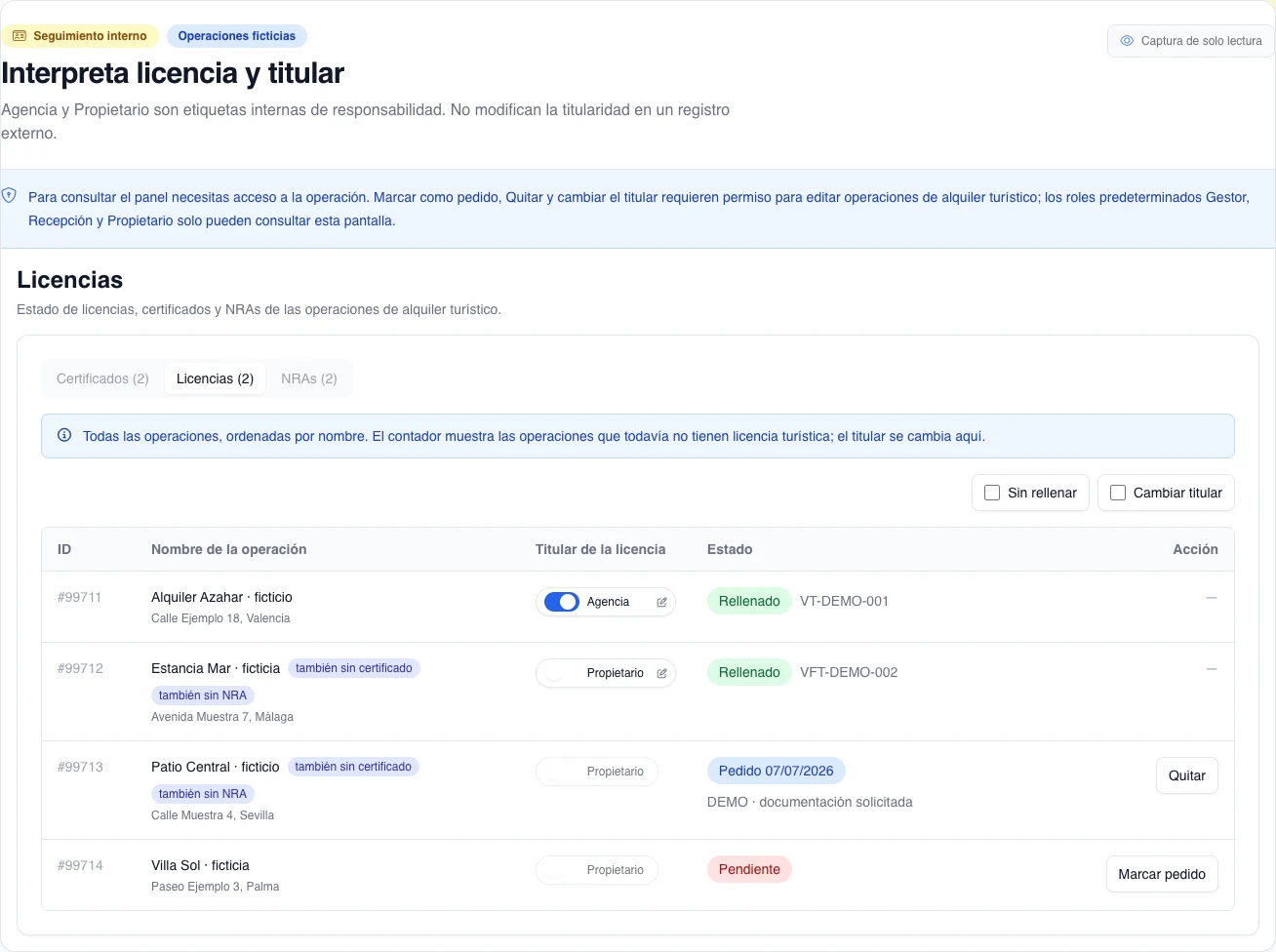 Tabla ficticia de licencias con operación, titular interno, estado y acción inerte, además del límite entre seguimiento local y registro externo.