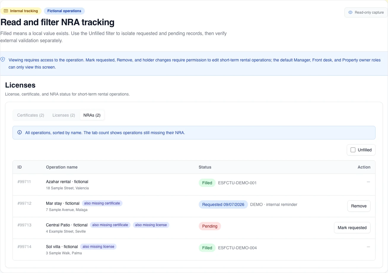Fictional NRA-tracking table with the Unfilled filter, local filled, requested, and pending states, and inert actions without an external query.