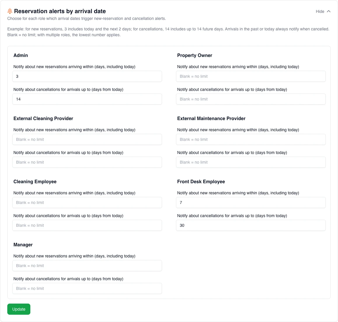 Expanded English arrival-date alert card with two roles per row, explicit labels, and Admin values of 3 and 14.