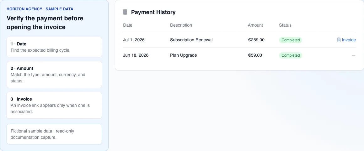English payment-history reconstruction with two fictional payments; only the row with an associated invoice shows Invoice.