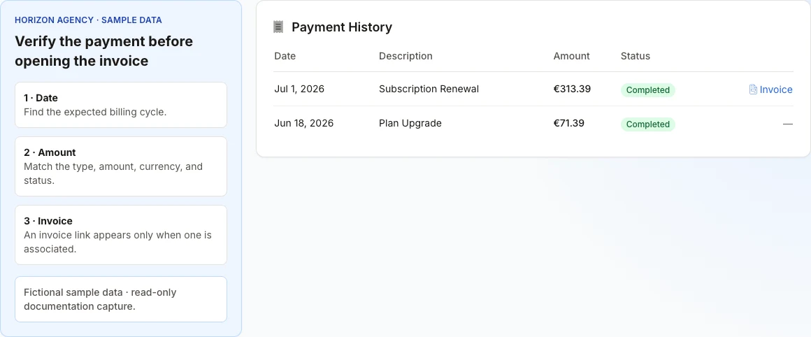 English payment-history reconstruction with two fictional payments; only the row with an associated invoice shows Invoice.