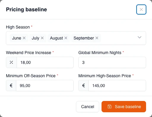 English desktop modal with a fictional illustrative baseline: June to September, 18%, 3 nights, and €95/€145 floors; these are not market recommendations.