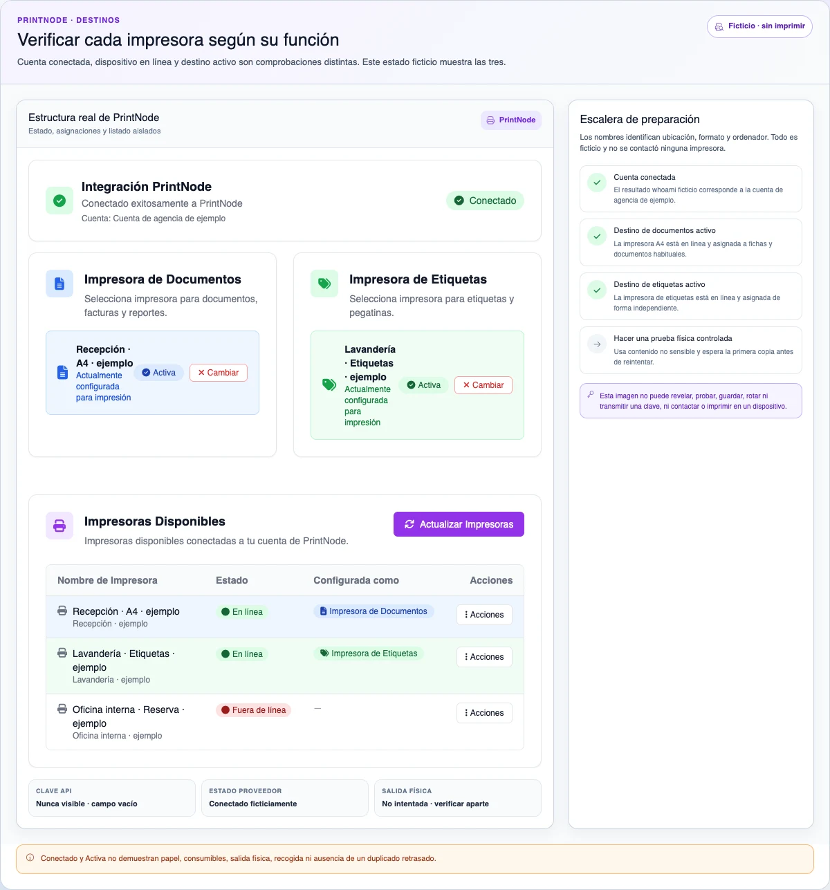 Estado conectado de PrintNode en español con impresoras ficticias de documentos y etiquetas asignadas, lista de dispositivos y escalera de comprobación física.