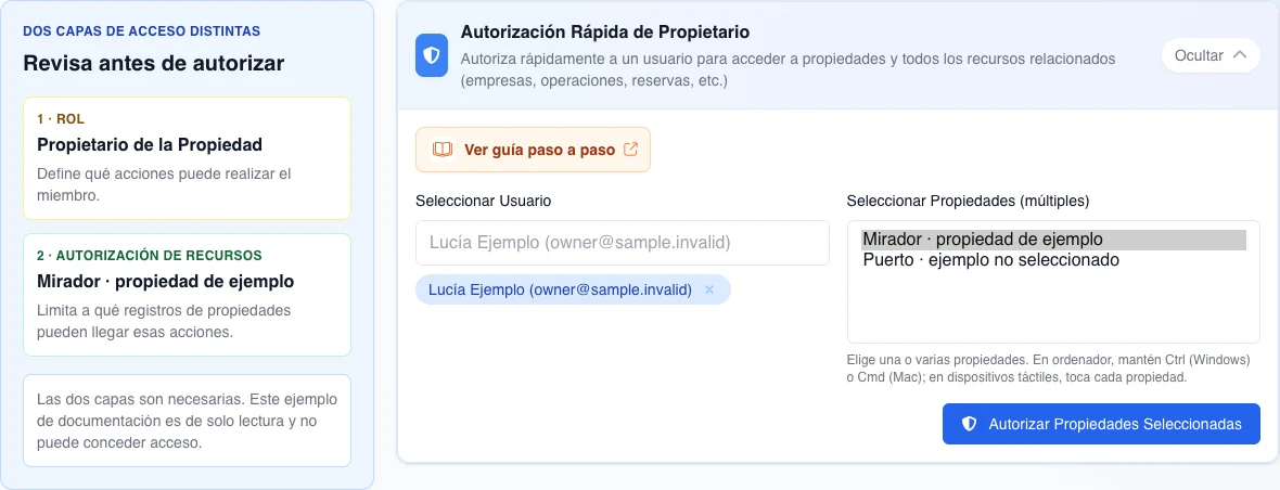 Autorización rápida real con una propietaria ficticia y solo Apartamento Mirador seleccionado antes de conceder acceso; la acción está deshabilitada en la captura.