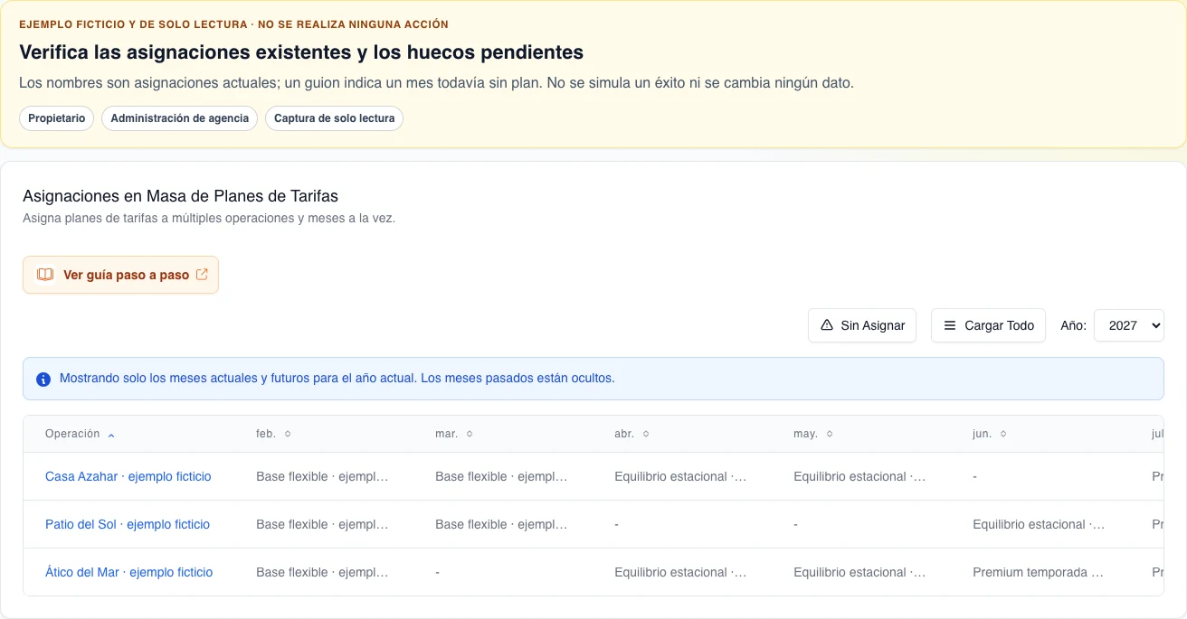 Cuadrícula real de escritorio en español con tres propiedades ficticias, nombres de planes ya asignados y cuatro guiones que señalan meses todavía sin plan; no se simula un éxito ni se cambia ningún dato.