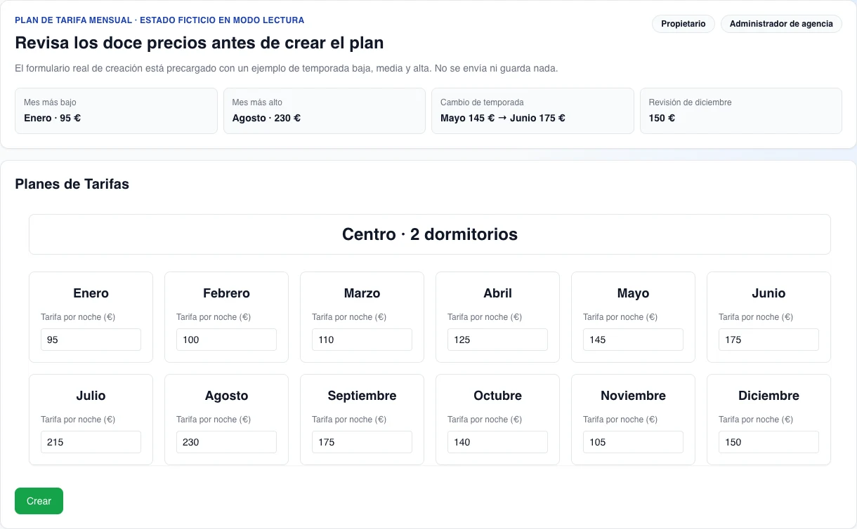 Formulario real de creación de planes de tarifa en español con el plan ficticio Centro · 2 dormitorios y doce precios mensuales precargados para revisar; no se ha enviado ni guardado.