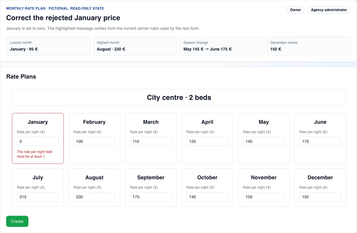Real English rate-plan form with January set to EUR 0 and the current server-minimum error visible; the fictional plan has not been submitted or saved.