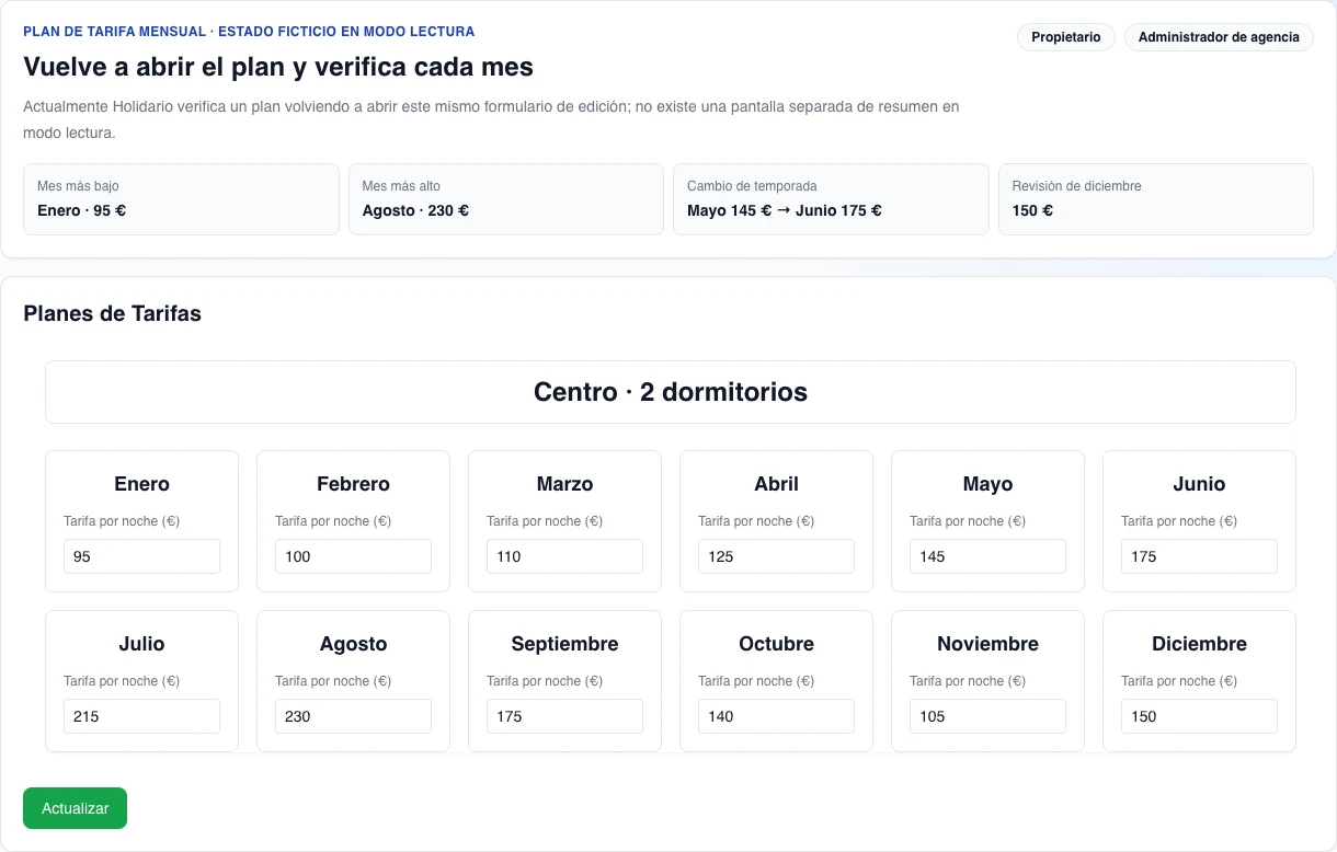 Formulario real de edición de planes de tarifa en español al volver a abrir el plan ficticio Centro · 2 dormitorios; Holidario no dispone actualmente de un resumen independiente de solo lectura.