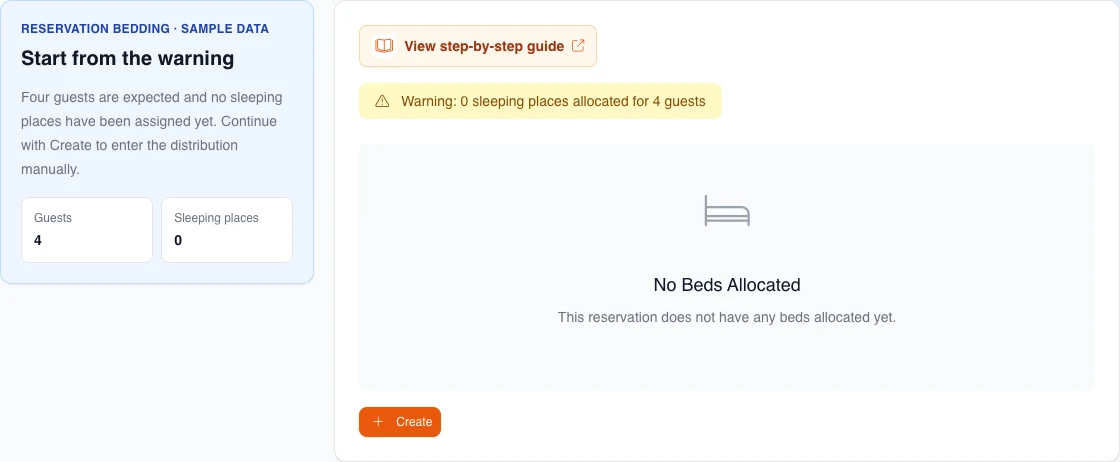 Real Bedding tab with zero places for four fictional guests, the insufficient-capacity warning, and the No Beds Allocated state; automatic allocation is absent.