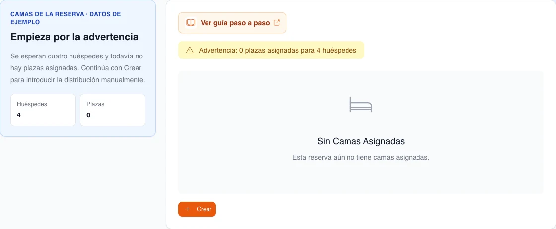 Pestaña real de Camas con cero plazas para cuatro huéspedes ficticios, el aviso de capacidad insuficiente y el estado Sin Camas Asignadas; la asignación automática no aparece.