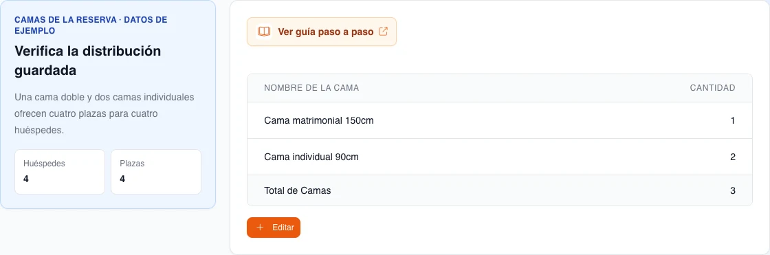 Tabla real de Camas con una cama matrimonial y dos individuales ficticias: tres unidades, cuatro plazas para cuatro huéspedes y ningún aviso de capacidad.