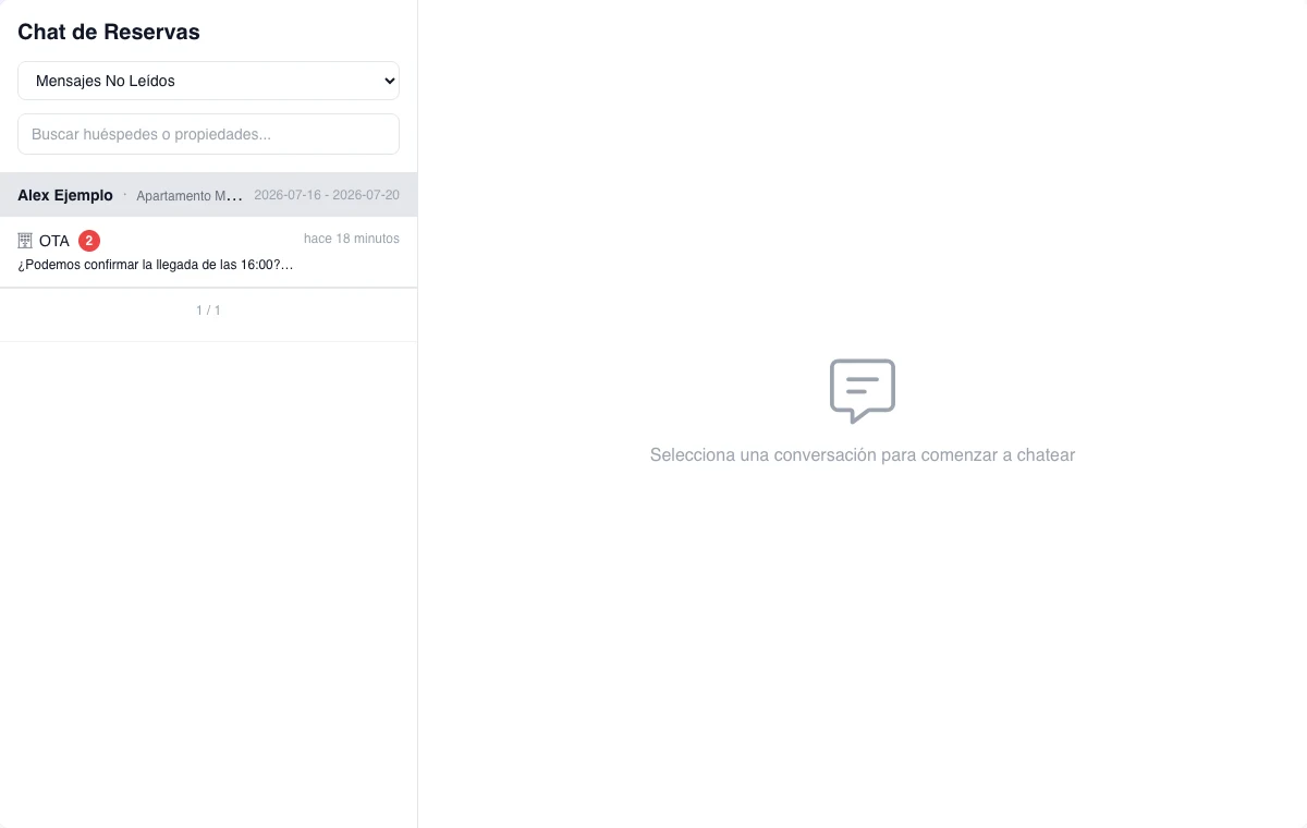 Bandeja real de Chat de Reservas filtrada por mensajes no leídos, con una reserva OTA ficticia y dos mensajes pendientes.