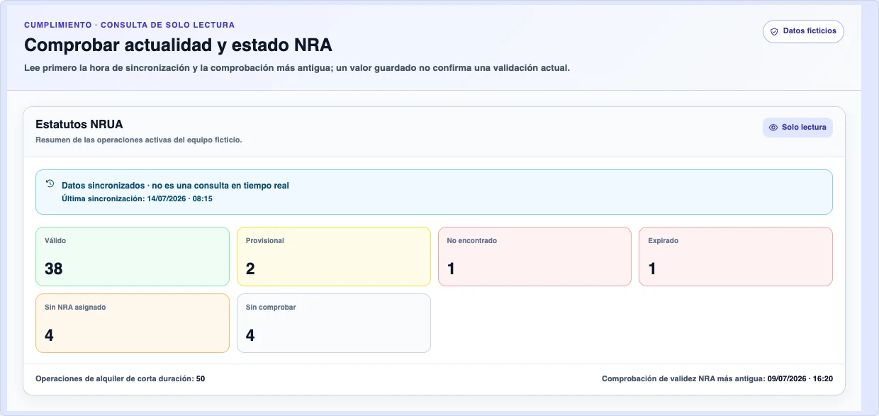 Panel sintético de solo lectura para revisar actualidad NRA, con última sincronización, antigüedad de comprobación y conteos ficticios; no consulta en tiempo real.