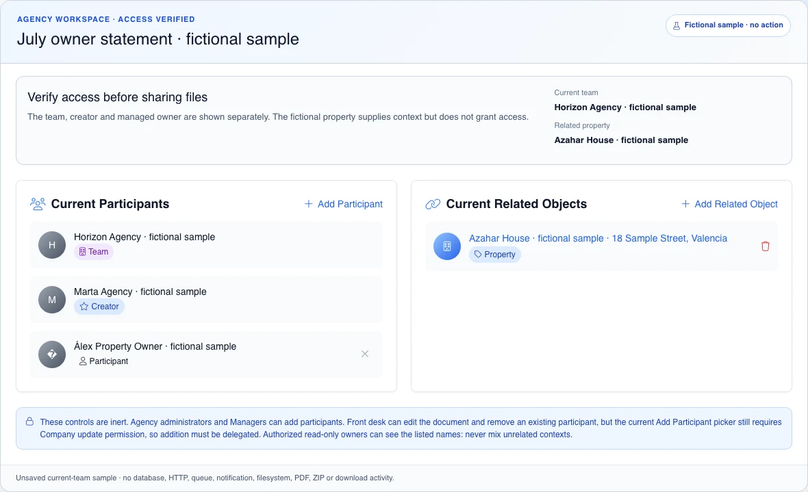 English Shared Document access view with the fictional team, creator, and owner listed as separate participants and a related property that does not grant access.
