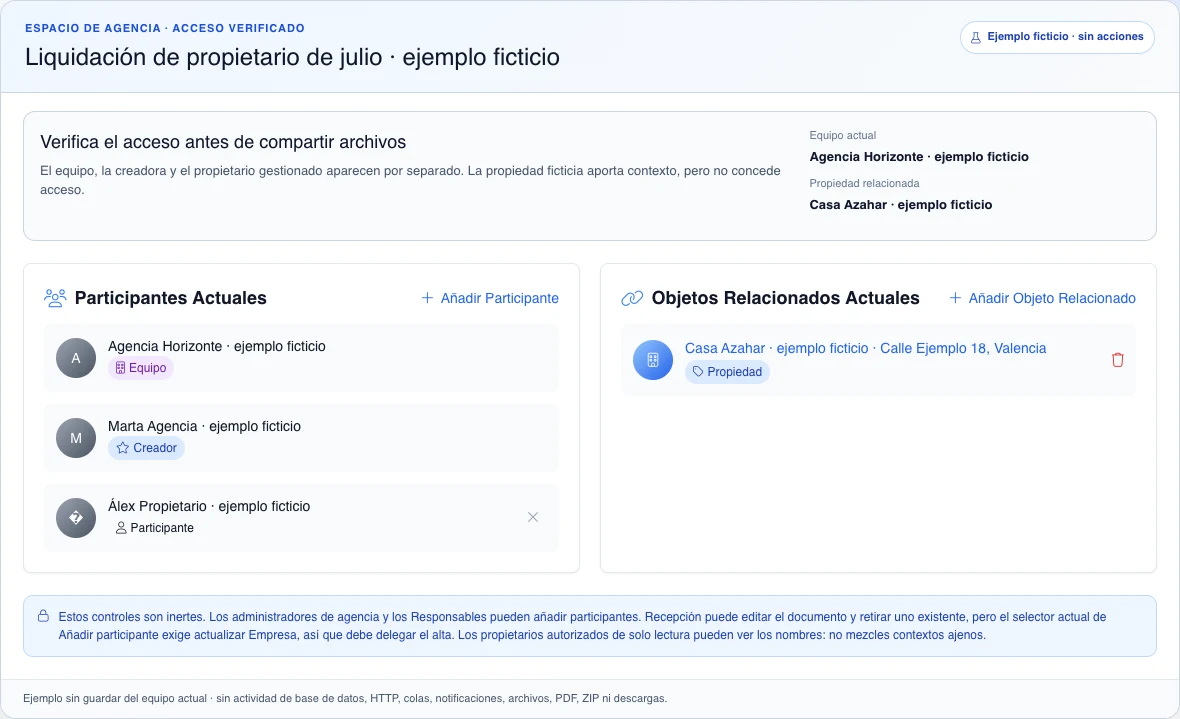Vista de acceso a un Documento Compartido ficticio, con el equipo, la creadora y el propietario como participantes separados y una propiedad relacionada que no concede acceso.