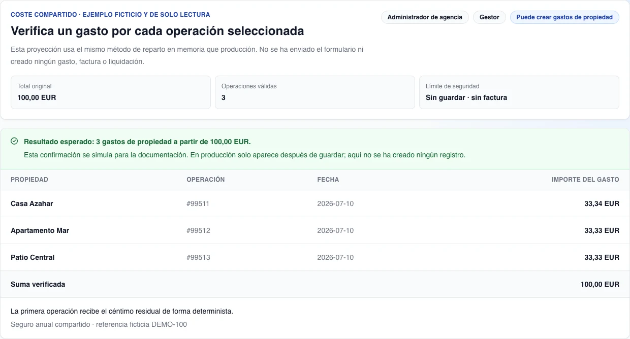 Proyección documental de escritorio en español: muestra el permiso legible «Puede crear gastos de propiedad», el resultado esperado de tres gastos desde 100,00 EUR y el reparto 33,34 + 33,33 + 33,33 EUR; aclara que la confirmación es simulada y no creó registros.