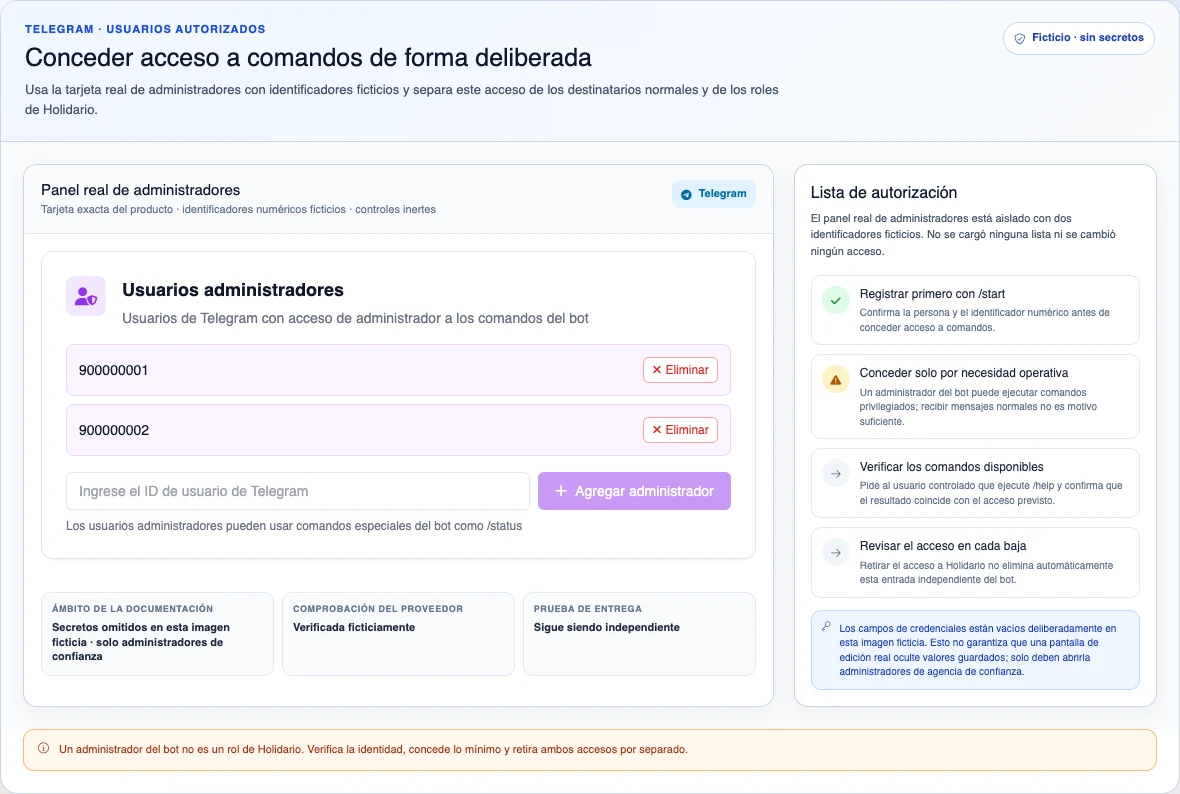 Panel real e inerte de administradores de Telegram con dos identificadores numéricos ficticios y la lista de comprobación para conceder y retirar acceso.