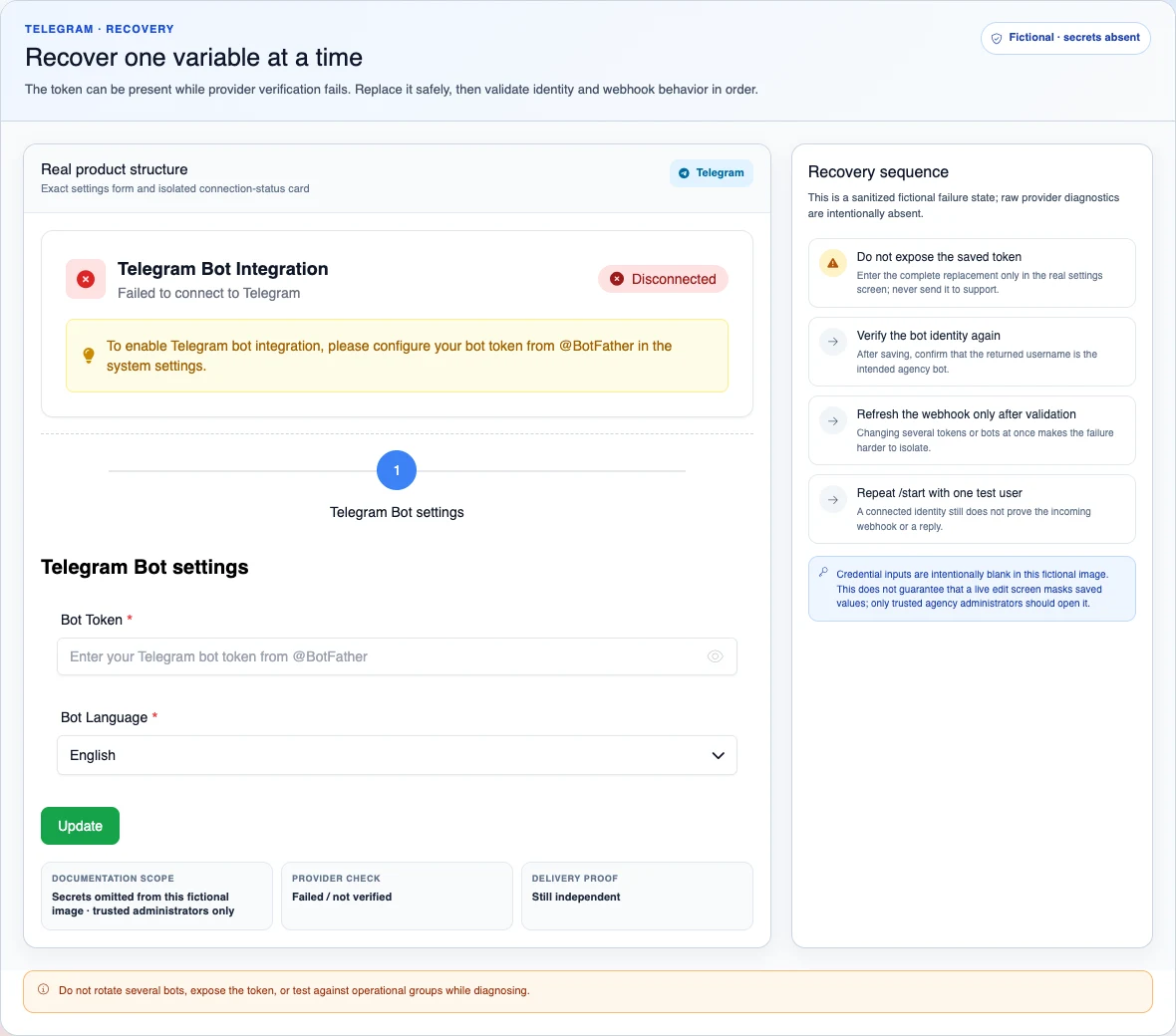 Real Telegram form with a blank token and fictional Disconnected state, with a recovery sequence that reveals no provider diagnostics.