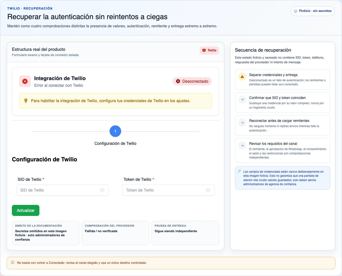 Formulario real de Twilio con credenciales vacías y estado Desconectado ficticio, con pasos que separan autenticación, remitente y entrega.