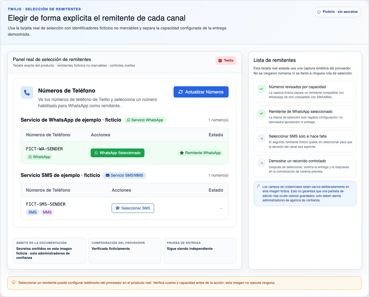 Panel real e inerte de selección de remitentes Twilio con identificadores ficticios no marcables, WhatsApp seleccionado y SMS pendiente.